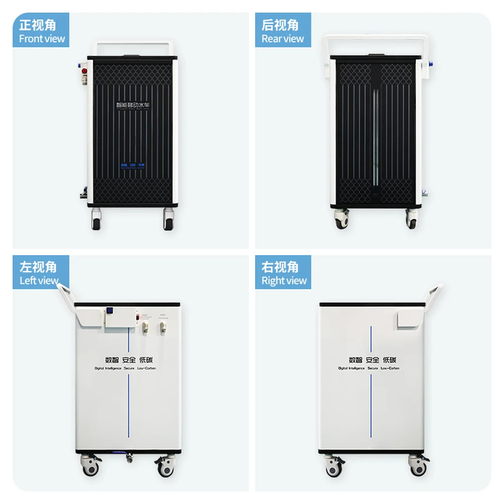 Product Detail 1