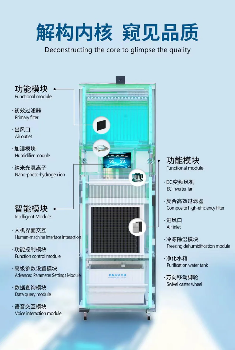 Product View 5
